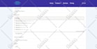 integrate stripe, gmail, google maps api, php laravel