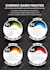 design modern infographic for business, reports, timelines