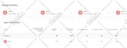 be customer service representative, customer support, virtual assistant
