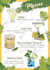 design professional flyer, poster, menu, visiting card,