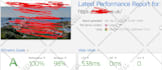 speed up divi wordpress website