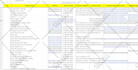 do data entry, copy paste, web research, excel data entry, PDF to excel