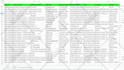 do recruiting client leads for staffing agencies