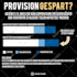 create a modern infographic just 24 hrs