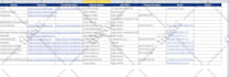 do data entry, lead generation, data mining by linkedin