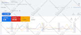 set up and manage google PPC ads campaign to increase sales