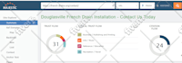 increase your website majestic trust flow tf cf 40 plus