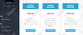 build a custom plugin and do custom programming in wordpress