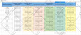 do app store optimization aso, for play store and app store