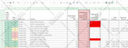 create and format excel or google spreadsheet