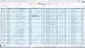 do excel spreadsheet, excel formula, google sheets, excel vba, excel macro
