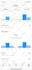 be your professional social media manager