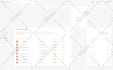 develop, fix or install any PHP laravel website