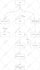 create a flowchart for your android, ios app or website