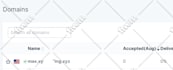 verify sendgrid domain sender authentication SMTP API integration