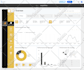 be your google data or looker studio expert for dashboard and report