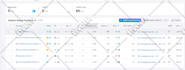 white hat seo contextual backlinks dofollow high quality authority link building