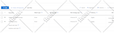 setup micorsoft ads or bing ads ppc campaign in 24 hours