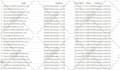 provide niche targeted bulk email list and email blast
