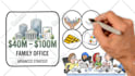 create custom whiteboard animation doodle explainer video