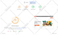 design, redesign, copy or clone wordpress website elementor