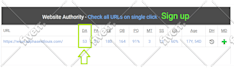 increase domain authority, increase moz da, increase da