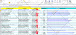 do excel data entry, web research, mining and scraping