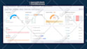 fix semrush errors and site audit issues