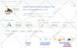 do wordpress speed optimization, website speed, pagespeed, google page speed