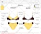 create production ready fashion clothing tech pack with flat sketch