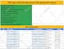 do contextual SEO backlinks with high authority white hat link building