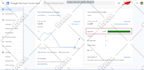 fix google merchant center suspension fix misrepresentation gmc shopping ads