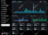 manage your twitter x account