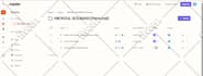setup and optimize google ads adwords campaigns to increase sales