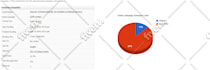 send bulk email blast, email campaign to targeted list