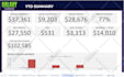 be your google sheets ninja to build or fix your spreadsheet