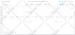 be gohighlevel expert for setup, automation, workflow ghl funnel go high level