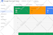 do setup of google shopping ads and performance max