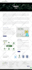build ecommerce website with woocommerce and payment gateway integration