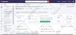 rank your website organically with high quality SEO backlinks