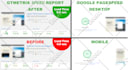 do wordpress speed optimization for google pagespeed insight