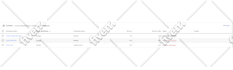 set up an optimized german or english google ads campaign