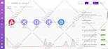 build vapi, ai voice agent, retell, ai calling agent, n8n ai agent, vapi ai