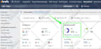 increase domain rating ahrefs DR via high authority link building seo backlinks
