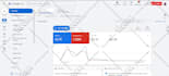 setup and manage your google ads, youtube ads campaigns