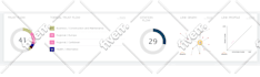 increase majestic trust flow tf 40 plus with quality links