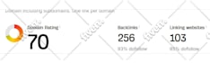 increase ahref domain rating DR 70 plus using high authority seo backlinks