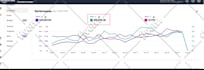 setup and optimize amazon ads campaigns, amazon PPC campaign, amazon PPC expert