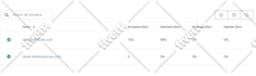 integrate mailgun or sendgrid with your application