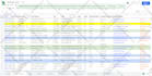 do b2b lead generation, web research and build verified email lists